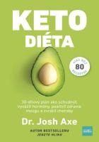 Ketodiéta - 30-dňový plán ako schudnúť, vyvážiť hladinu hormónov, posilniť z Príroda
