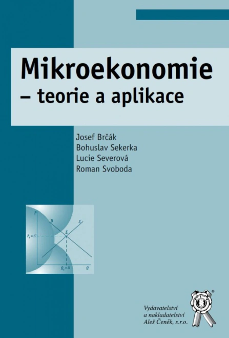 Mikroekonomie – teorie a aplikace Aleš Čeněk s.r.o.